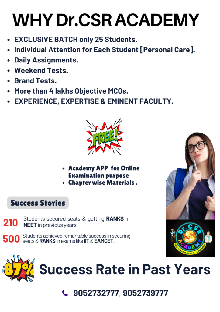 Best BITSAT Coaching Center In Hyderabad